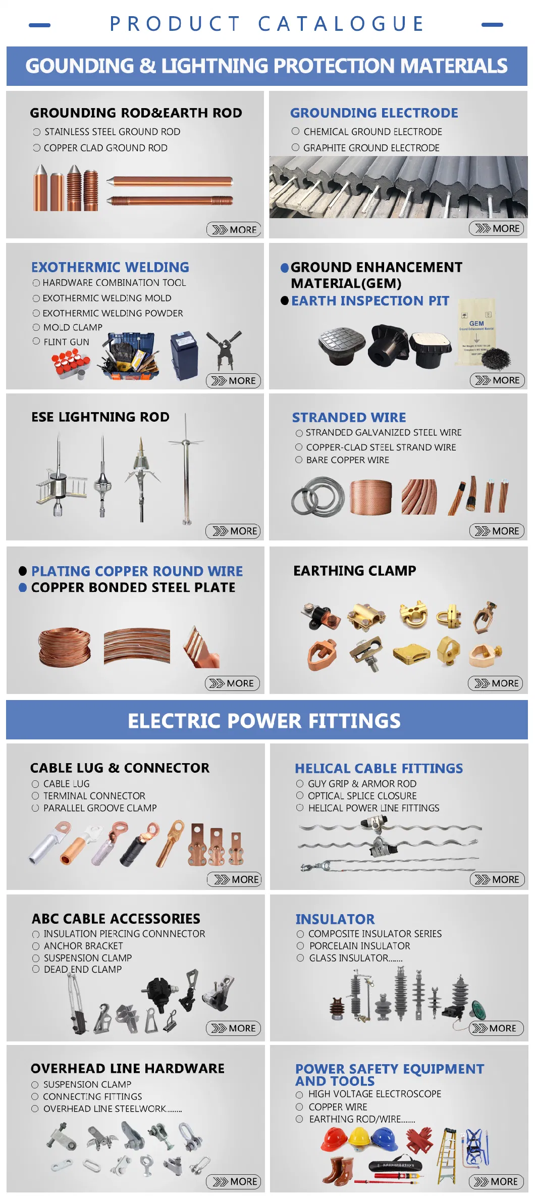 Hot Sales Ground Symbol Copper Bond Steel, Clamps, Earth Inspection Pit for Earthing System